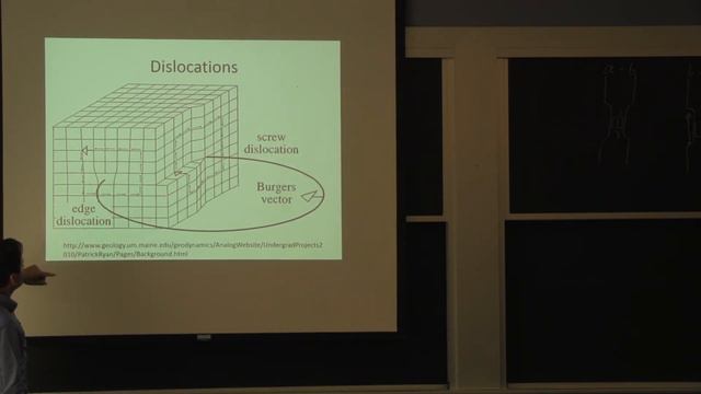 3.371 Materials Processing - Fall 2014 [3/12] смотреть онлайн