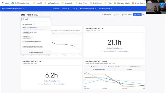GMAT 740 (Q49, V41) - 93rd percentile score on GMAT Verbal | Comprehensive Section-wise Strategies смотреть онлайн