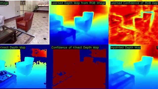 Kinect Depth Map Inpainting смотреть онлайн