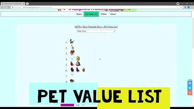 Check If Adopt Me Trades Are Fair At AdoptMeTradingValues Com