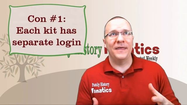 FamilyTreeDNA Review (2019) | Genetic Genealogy Explained смотреть онлайн