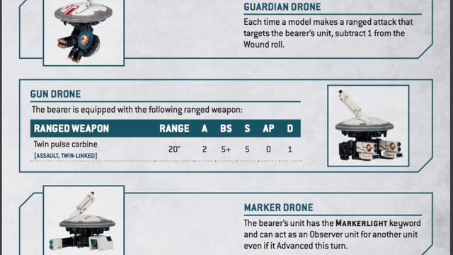 Strike Teams are a total SLEEPER! | 10th Edition |T'au Empire Tactics смотреть онлайн