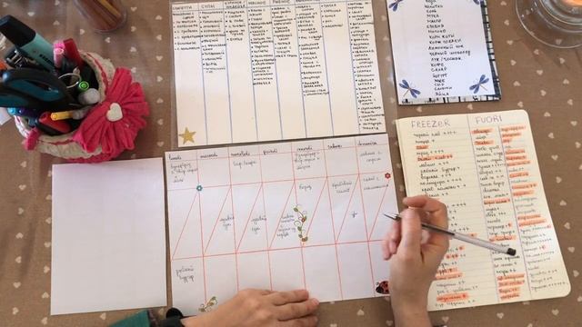 ?Составляем вместе меню на неделю!?Меню 1 #менюнанеделю #экономияденег #закупкапродуктов #закупка смотреть онлайн