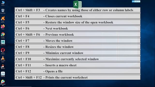 Microsoft Excel Shortcut Keys 2019 смотреть онлайн