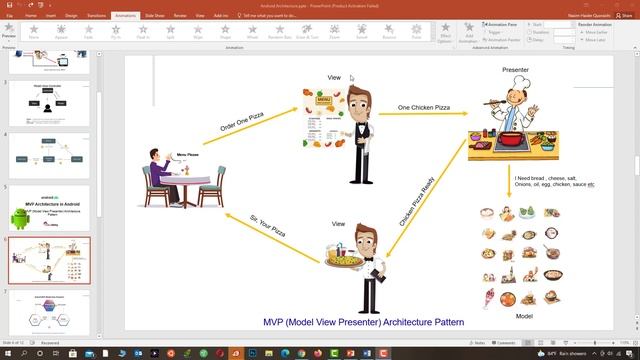An Introduction to ⚡️MVP (Model-View-Presenter) Design Pattern on Android смотреть онлайн
