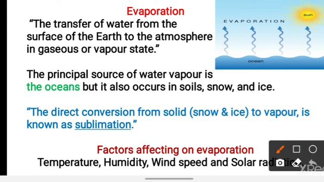Water cycle | Hydrological cycle | Evaporation, Transpiration, Condensation, Precipitation смотреть онлайн