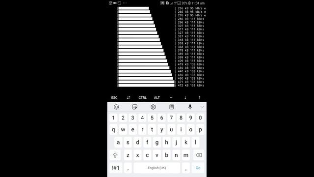 How To Install Telethon In Python3 2020