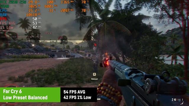 RTX 2050 Gaming 25W - Acer Aspire 5  Gameplay Test in 10 Games  Laptop