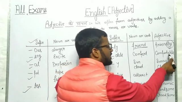 How to Find Adjective in One Second | Adjective कैसे पहचानें | For All Competitive Exams смотреть онлайн