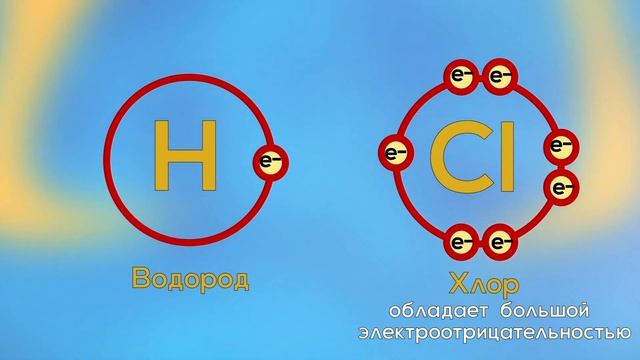 Ковалентная связь полярная и неполярная. Как она образуется смотреть онлайн