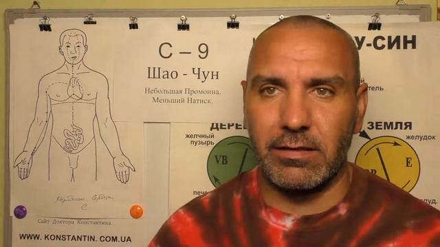 Выделение из Половых органов у Женского рода. смотреть онлайн