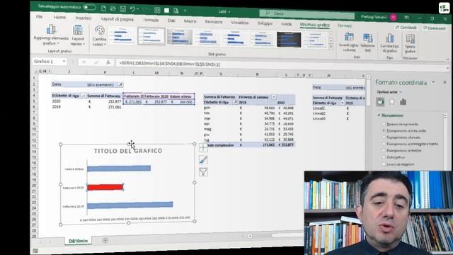 Come realizzare una Dashboard Excel in pochi minuti смотреть онлайн
