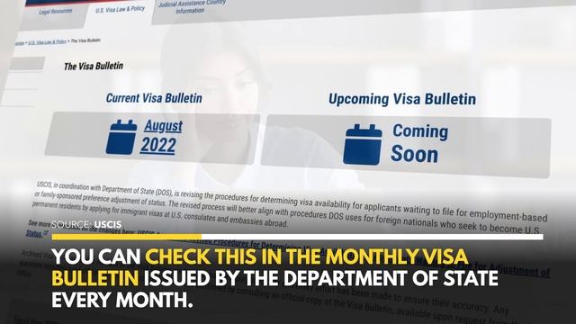 The REAL Timeline For A Marriage Green Card! смотреть онлайн
