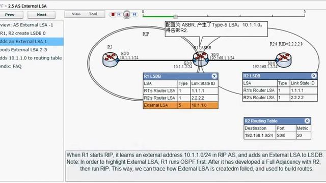OSPF External LSA Simulation - Animate ASBR, ABR (2.5) смотреть онлайн