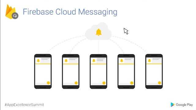 Using Firebase to grow your userbase (App Excellence Summit 2017) смотреть онлайн