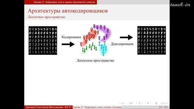 Дмитриев К.В. - Методы машинного обучения в анализе изображений - 12.Задачи обучения без учителя.Ч. смотреть онлайн