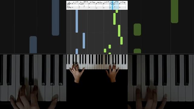 Tom Odell - Another Love | Piano tutorial with sheets смотреть онлайн