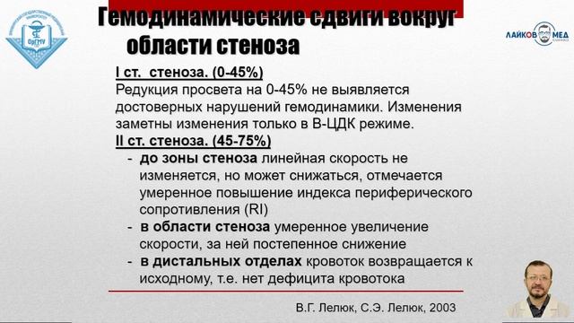 УЗИ сосудов, Часть 2 / Лайков Алексей Владимирович - врач УЗИ, к.м.н.