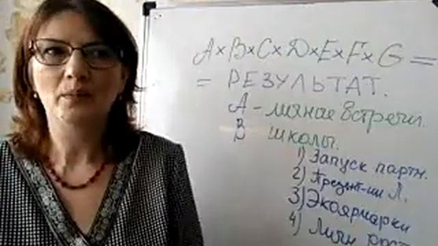 Как создать систему в МЛМ смотреть онлайн