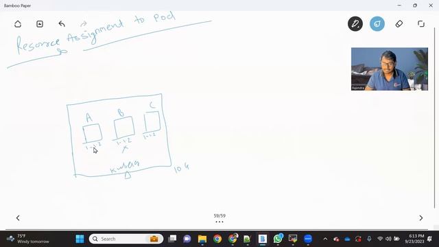 Setting Resource Requests and Limits for Pod in Kubernetes смотреть онлайн