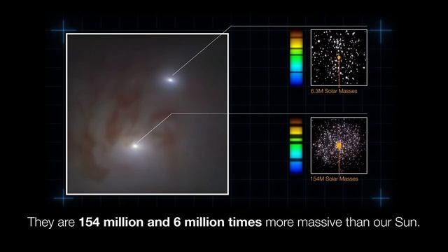 NGC 7727 - галактика с двумя черными дырами смотреть онлайн