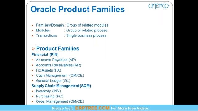 Oracle SCM Functional Training смотреть онлайн