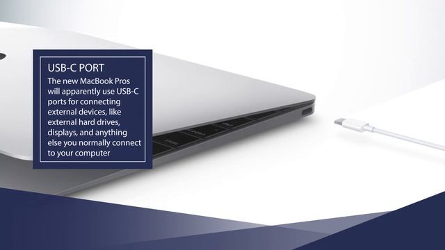 NEW MacBook Pro (2016) - FINAL Leaks & Rumors!