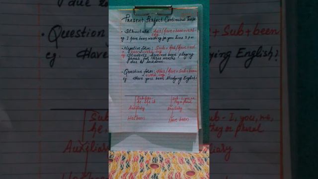 Present perfect continuous tense(std 8-9 & 10) смотреть онлайн