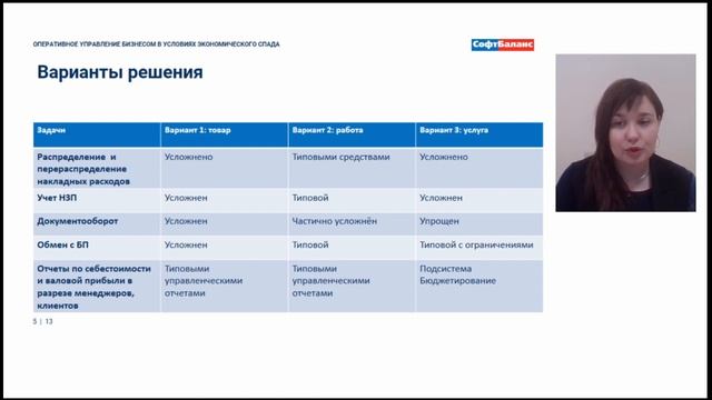 Расчет себестоимости услуг в 1С:Комплексная автоматизация 8 ред. 2/ 1С:ERP смотреть онлайн