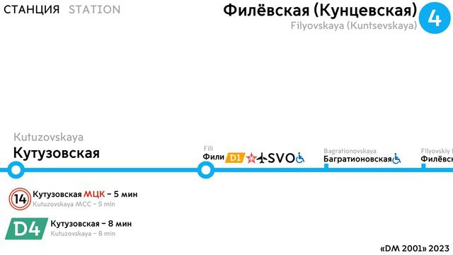 информатор пересадок на мцд 3 и мцд 4 смотреть онлайн