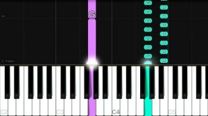 Hans Zimmer - Interstellar -  Main Theme | EASY Piano Tutorial