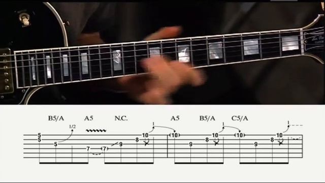 Cat Scratch Fever - Ted Nugent [guitar play along] смотреть онлайн