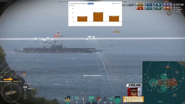 ЛУЧШИЕ И ХУДШИЕ ВЕТКИ КОРАБЛЕЙ 2023 ⚓ ТОП Мир Кораблей смотреть онлайн