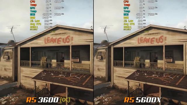 Ryzen 5 5600X vs. Ryzen 5 3600 | Worth Upgrading? смотреть онлайн