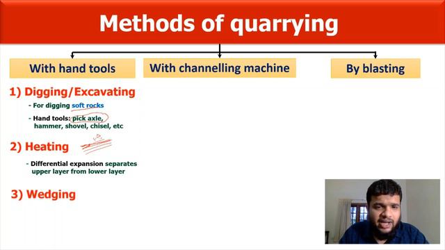 Construction Materials and Engineering (CME) Class 3- Quarrying of rocks смотреть онлайн