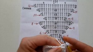 Елочка вязаная крючком по схеме