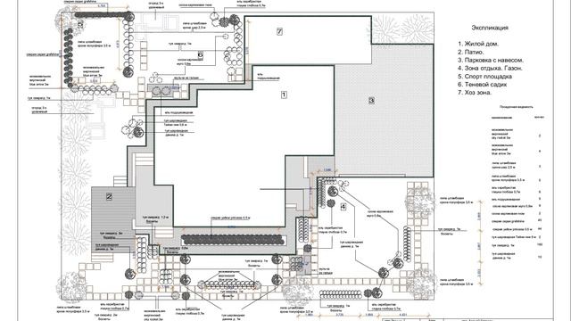 Делай То, Что Вдохновляет Жизнь