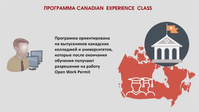 Азы иммиграции в Канаду. Иммиграционная программа для специалистов CEC смотреть онлайн
