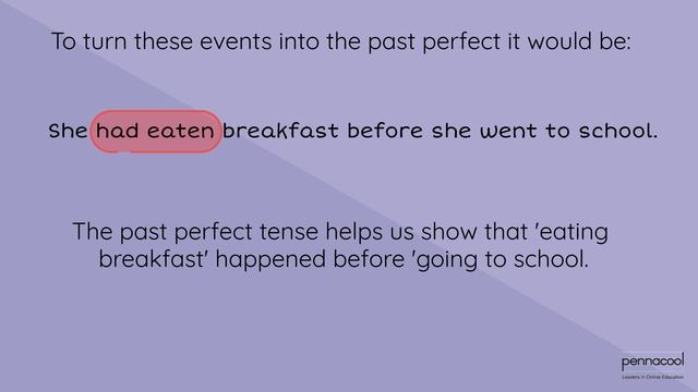 The Past Perfect Tense (Standard 3) - pennacool.com смотреть онлайн
