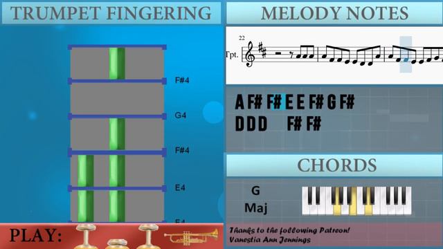 How to play Safe and Sound by Capital Cities on Trumpet (Tutorial) смотреть онлайн