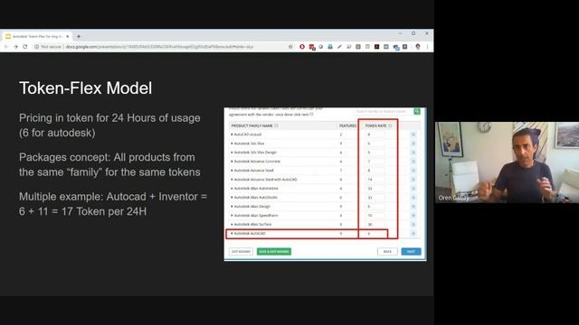 Vlog #54 - The Autodesk token-flex licensing model explained смотреть онлайн