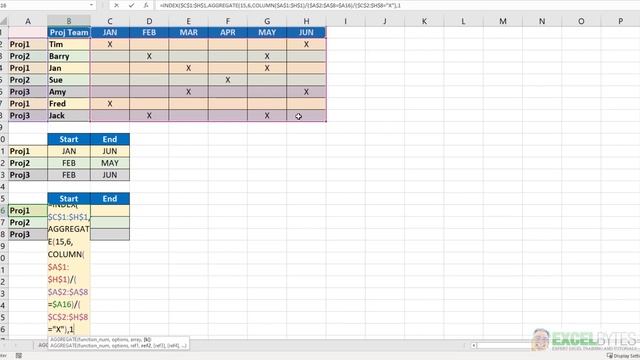 The AGGREGATE Function With A Complex Example In Excel смотреть онлайн