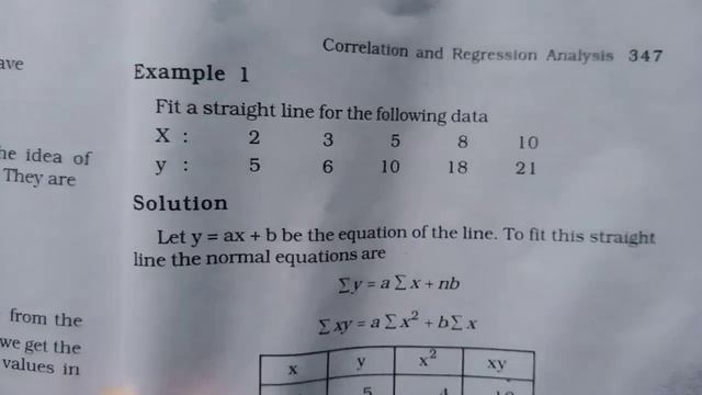 Method of Least Squares|fitting a straight line|normal equations|chapter4|3semQT|BA ECO|Calicut смотреть онлайн