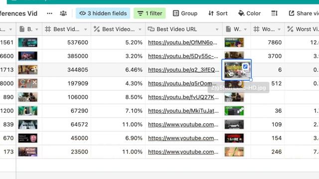 I Reviewed 400 Thumbnails to Prove THIS (6 Keys to MAX Click-thru Rate) смотреть онлайн