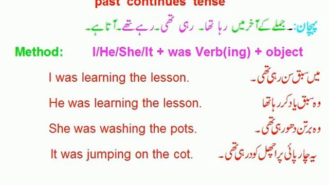 past continuous tense смотреть онлайн