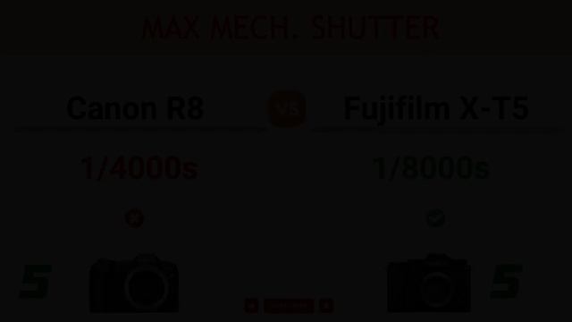 Canon R8 vs Fujifilm X-T5 Comparison: 5 Reasons to buy the R8 and 13 Reasons to buy the X-T5 смотреть онлайн