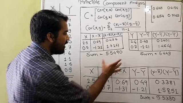 Principal Component Analysis(PCA) Part-2 Explained with Solved Example in Hindi l Machine Learning смотреть онлайн
