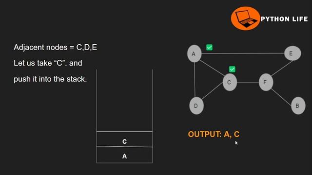 DFS | Depth First Search in Data structure in Telugu смотреть онлайн