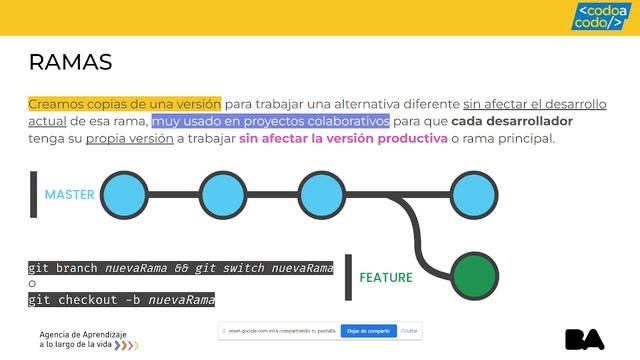 Clase n° 20 | GIT GITHUB Nodejs 19-10 -22 смотреть онлайн
