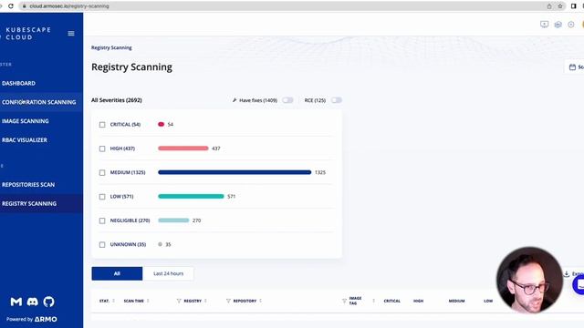 CIS Kubernetes Benchmarks with Kubescape смотреть онлайн